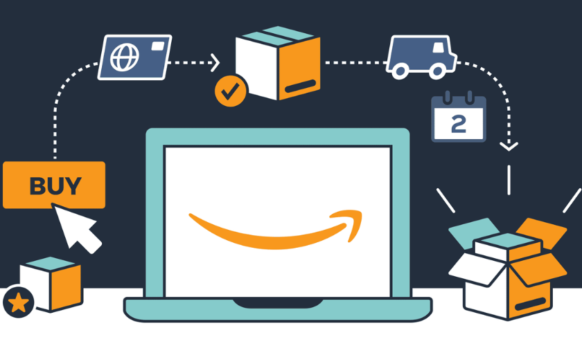 How To Sell On Amazon Globally