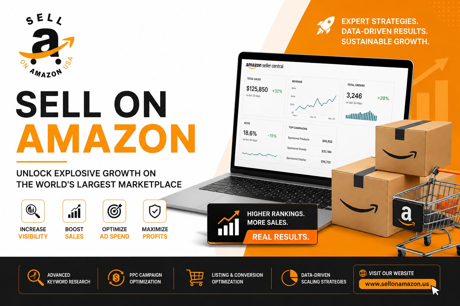 Unlock Explosive Growth on the World’s Largest Marketplace
